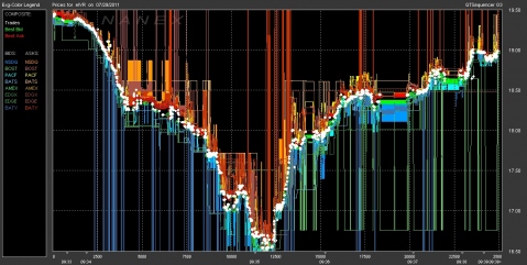 gallery/high-frequency-trading